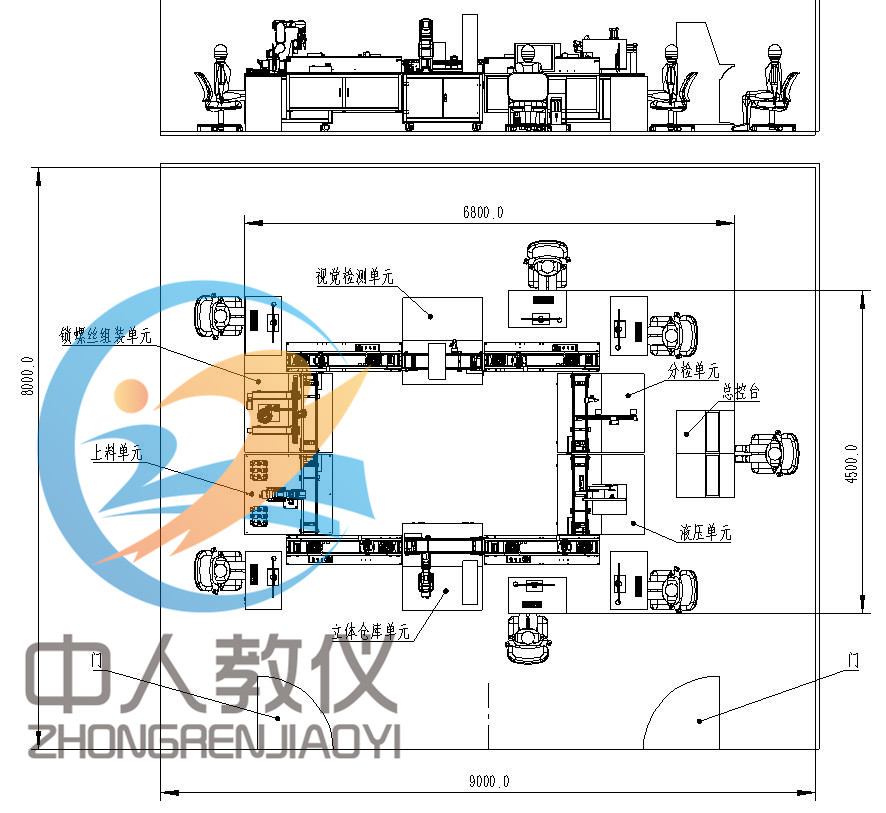 環線型部署